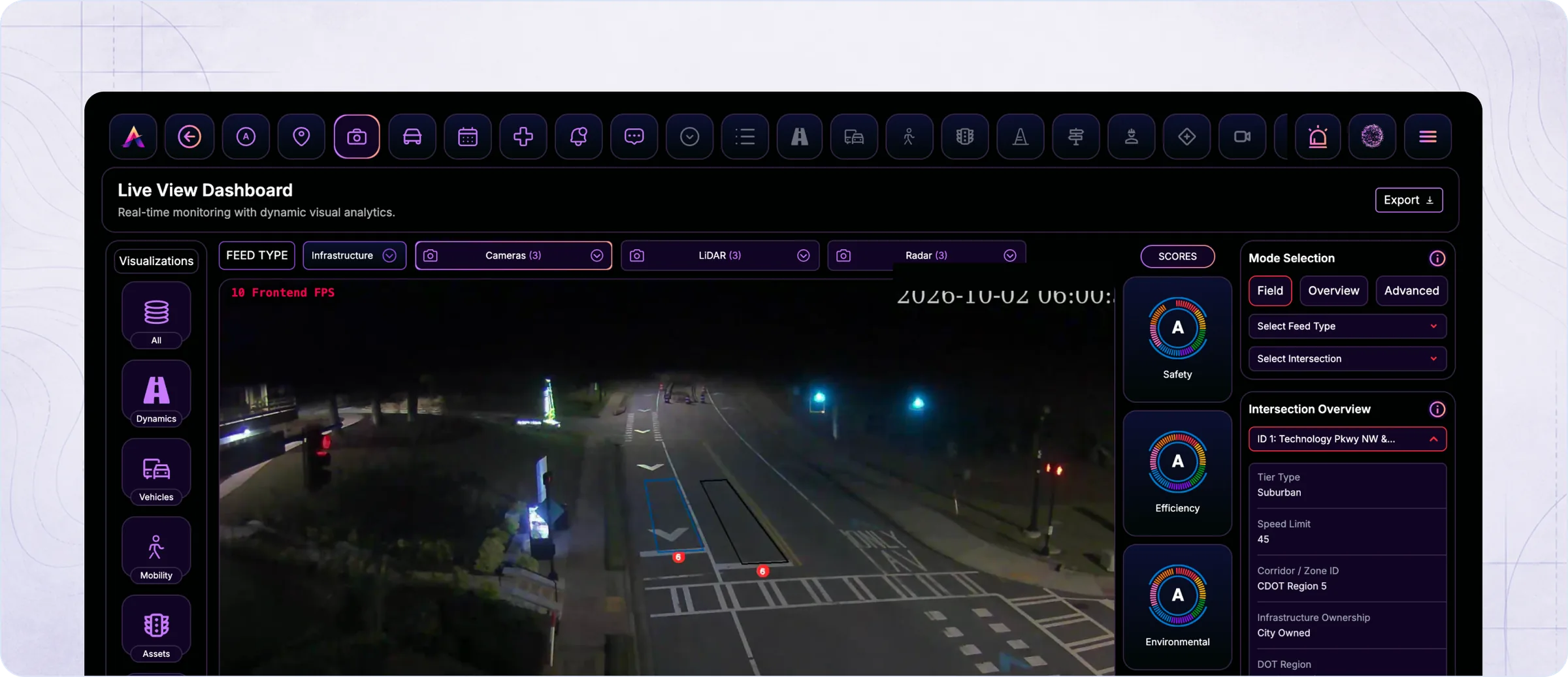ATLAS Live View dashboard showing a monitored intersection and traffic detection controls.