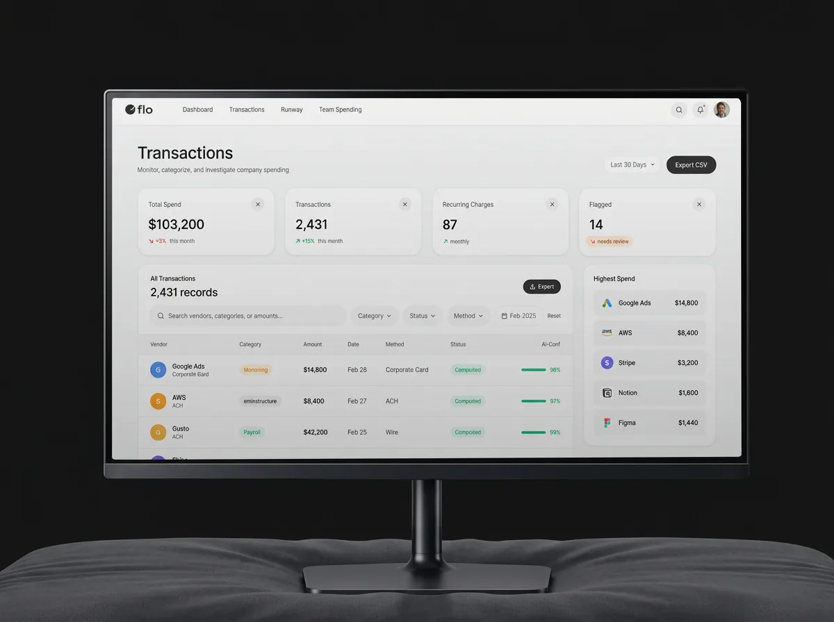 Flo — Expense Intelligence Dashboard