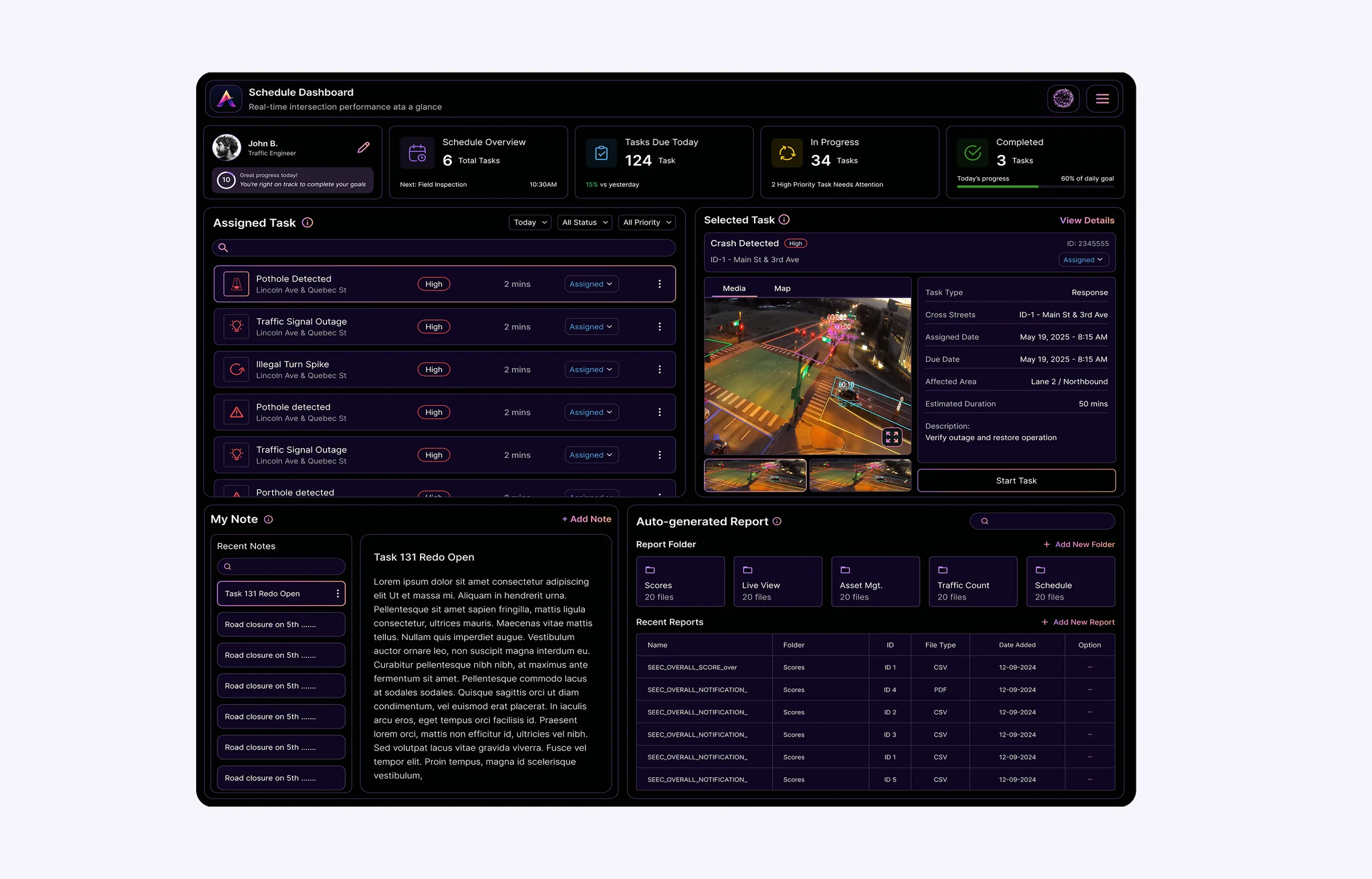 ATLAS employee activity dashboard showing team status, assigned work, task progress and selected employee details.