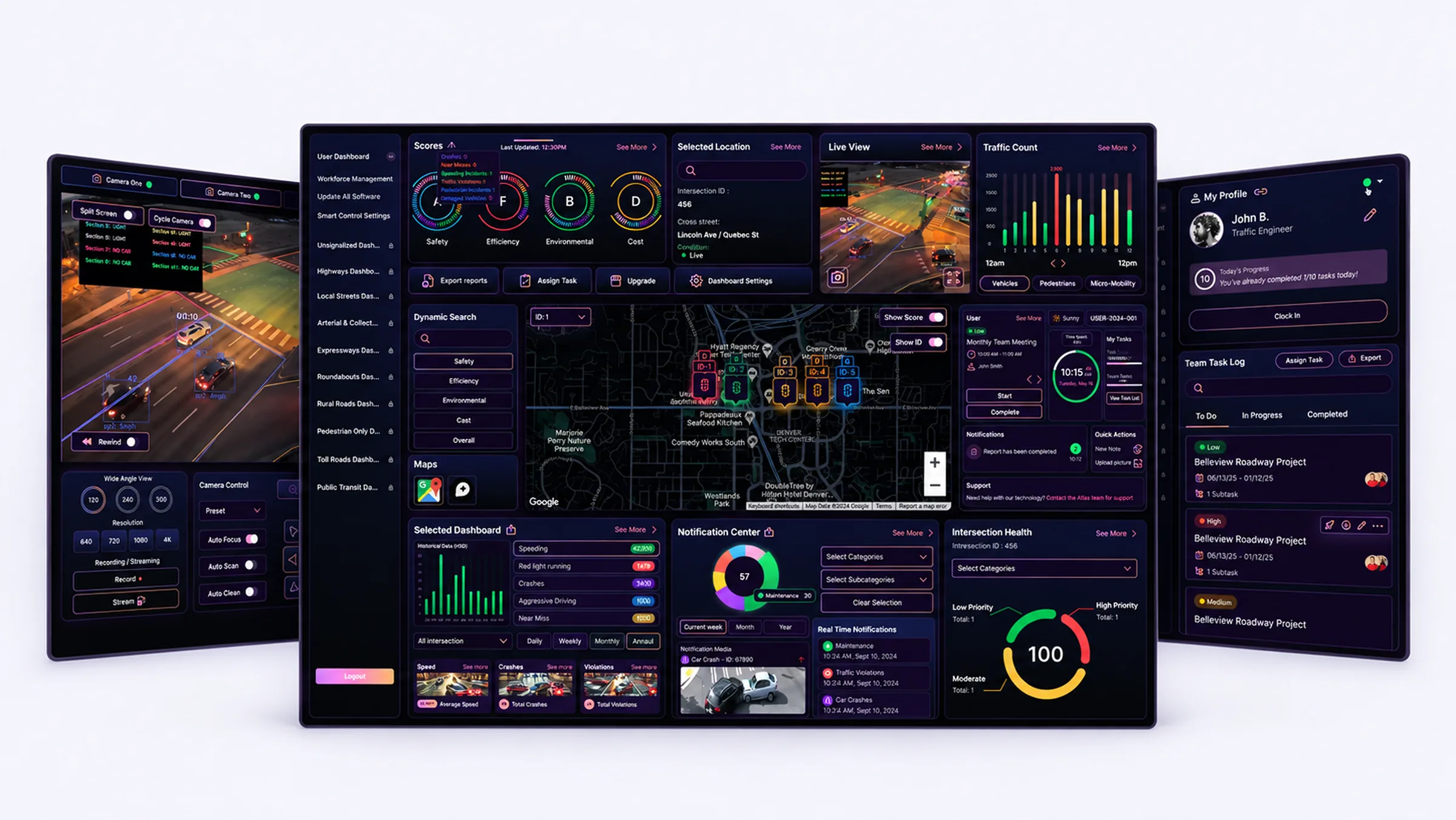 Montage of the first complete ATLAS dashboard version showing traffic monitoring, infrastructure status, notifications and employee activity.